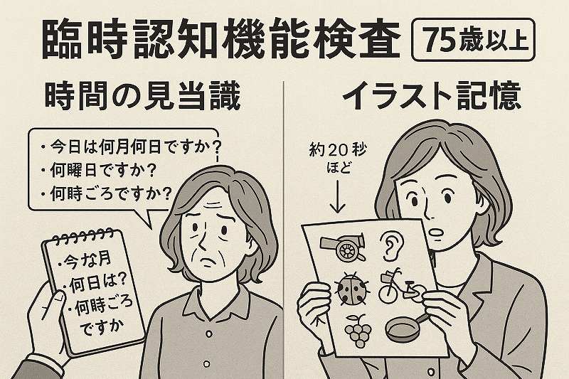 臨時認知機能検査