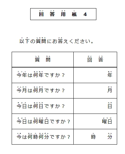 時間の見当識