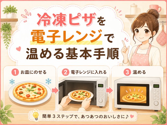 冷凍ピザを電子レンジで温める基本手順